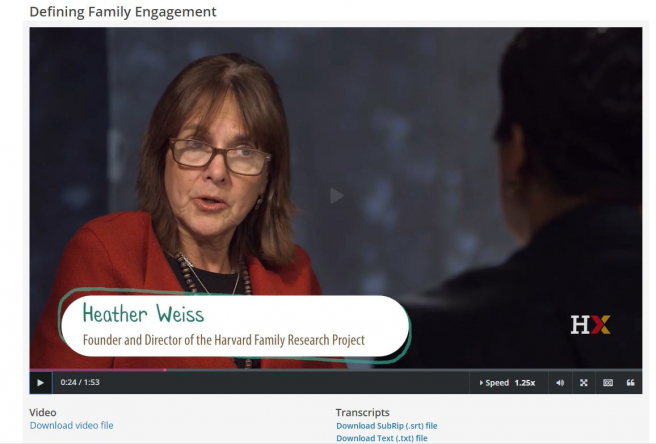Zdroj: edX, Introduction to Family Engagement in Education