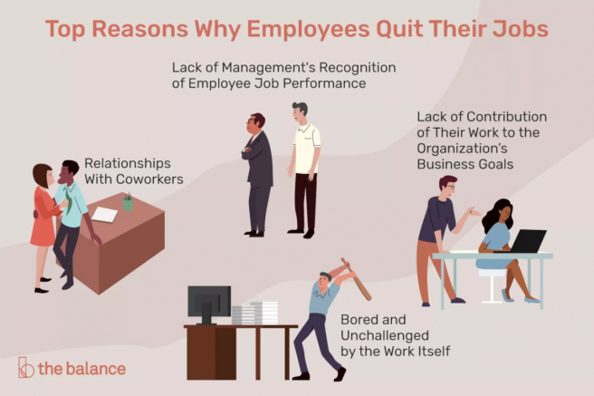 Dôvody, prečo ľudia končia v práci. Zdroj: thebalancecareers.com