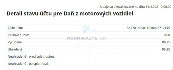 Zdroj: Portál finančnej správy