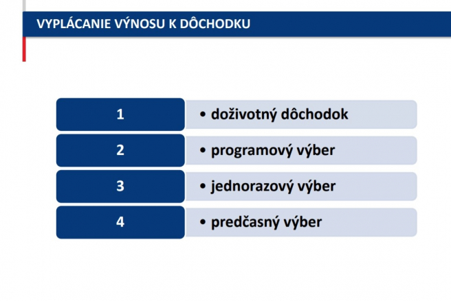 Zdroj: MPSVR SR