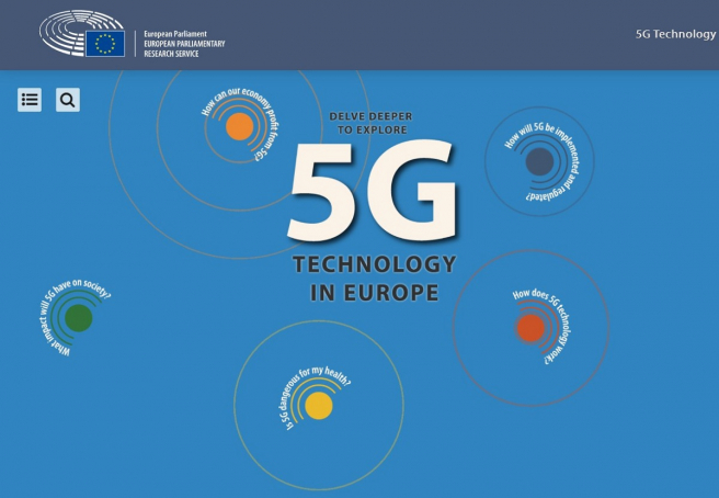 Infografika Európskeho parlamentu o 5G. Zdroj: map.sciencemediahub.eu