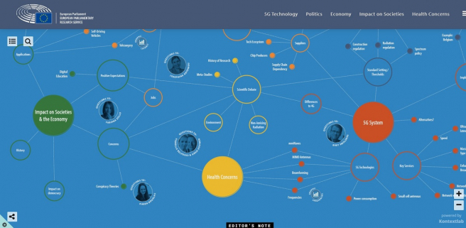 Zobrazenie podrobnejších informácií po kliknutí na jednu z bublín. Zdroj: map.sciencemediahub.eu