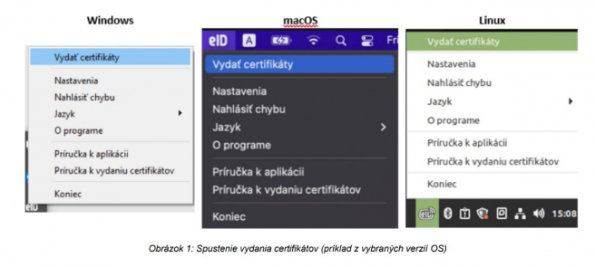 Zdroj: Príručka z eidas.minv.sk