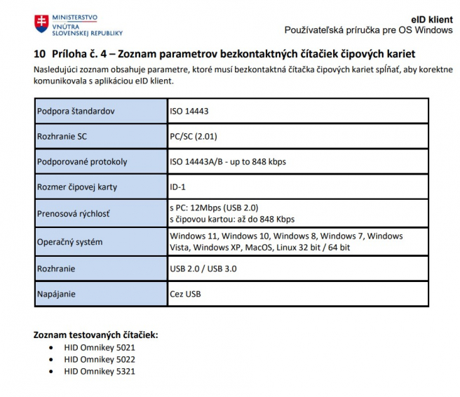 Príklad zoznamu parametrov bezkontaktných čítačiek čipových kariet. Zdroj: eidas.minv.sk