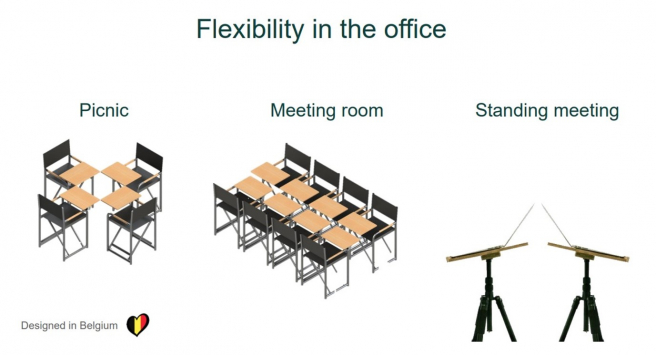 Flexibilná kancelária. Zdroj: notadesk.com
