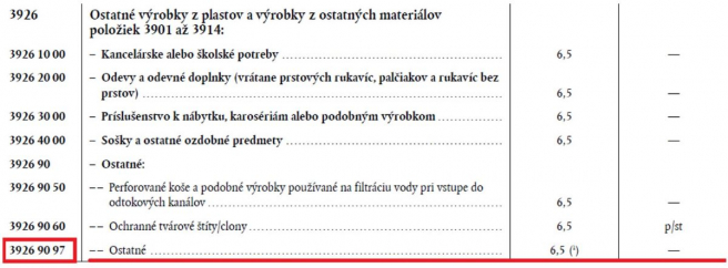 Ukážka colného zaradenia PVC nástenných panelov v Colnom sadzobníku. Zdroj: Vlastné spracovanie autorky, Colný sadzobník (Finančná správa SR)