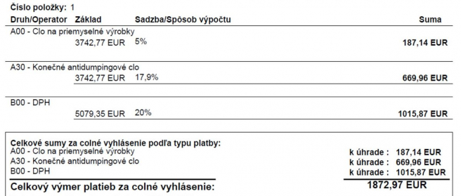 Ukážka časti colného výmeru. Zdroj: Vlastné spracovanie