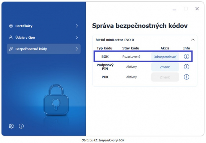 Zdroj: Príručka eID Klient na eidas.minv.sk