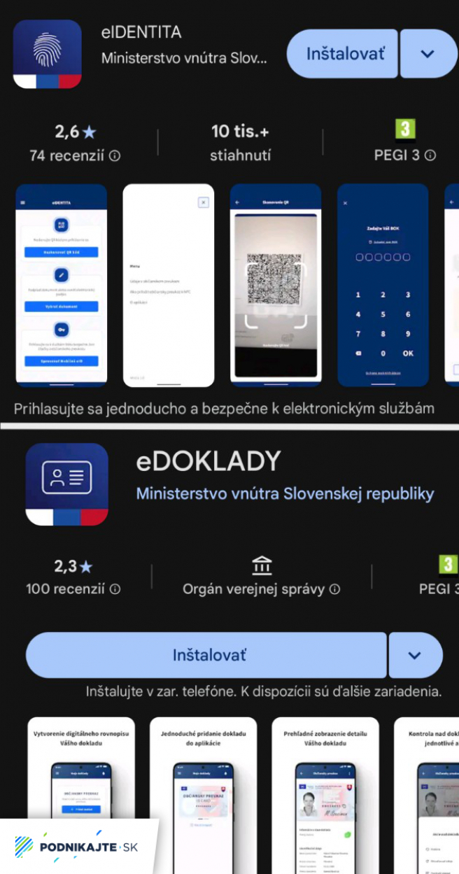 Zdroj: Redakcia Podnikajte.sk