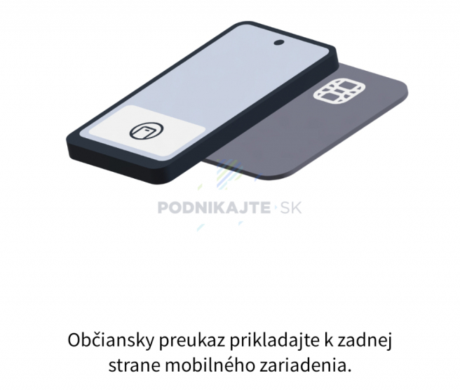 Zdroj: Redakcia Podnikajte.sk
