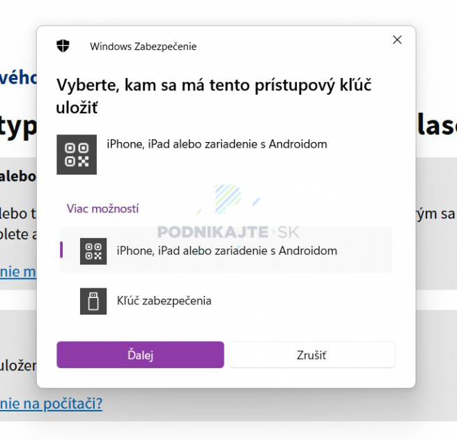 Zdroj: Redakcia Podnikajte.sk