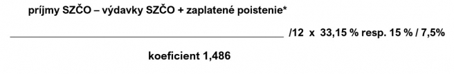 *Povinné verejné zdravotné odvody a povinné sociálne odvody </br>Zdroj: Vlastné spracovanie