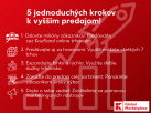 Najsilnejšia predvianočná sezóna: 5 krokov k vyšším tržbám Najsilnejšia predvianočná sezóna: 5 krokov k vyšším tržbám