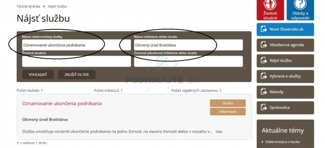 Zdroj: Redakcia Podnikajte.sk