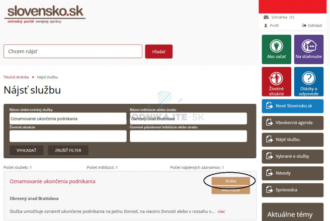 Zdroj: Redakcia Podnikajte.sk