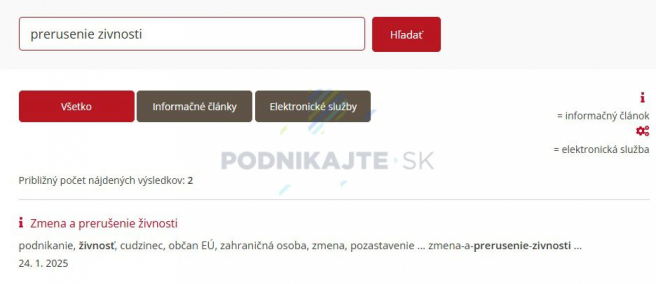 Zdroj: Redakcia Podnikajte.sk