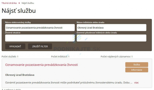 Zdroj: Redakcia Podnikajte.sk