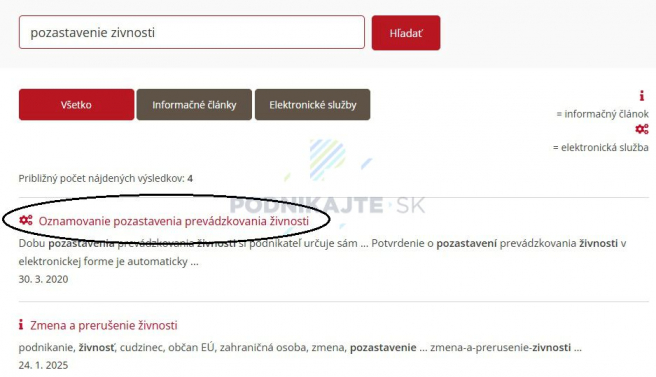 Zdroj: Redakcia Podnikajte.sk