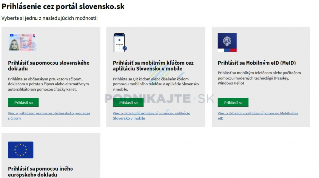 Zdroj: Redakcia Podnikajte.sk