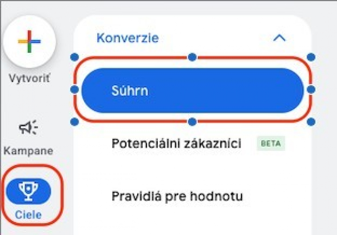 Zdroj: Vlastné spracovanie